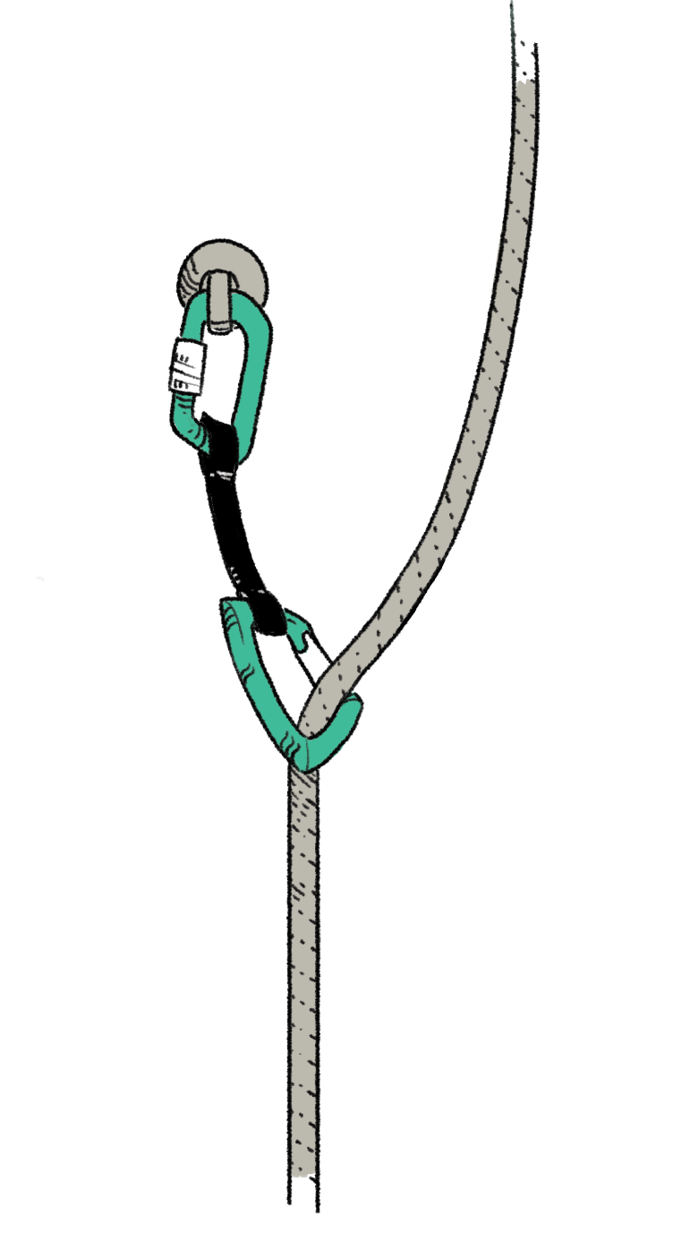 Illustration Le Mur d'Escalade - mousqueton et corde